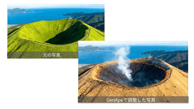 ビジネス向け、高度なAI画像生成機能